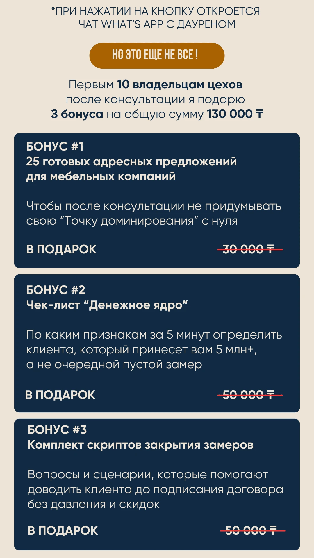 СПК: Система привлечения клиентов и фактические показатели воронки
